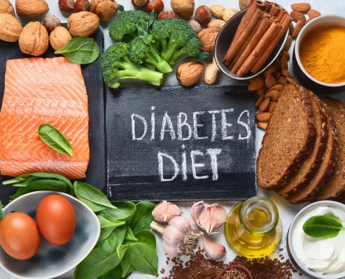diabetis typ 2 ernährungsplan